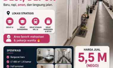 Punya Uang 5,2 M Mending Masuk Deposito, atau Jadi Kosan yang Hasili