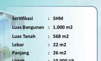 Jual Cepat Gedung Komersial di Pusat Kota Bandung Potensial Usaha