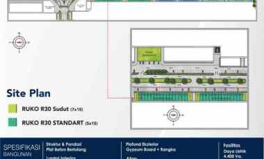 Ruko Citraland Gama City Orchard Avenue - New Type Ruko Tahap Iii
