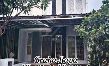 Dijual Rumah 2 Lantai dalam Cluster Graha Raya Bintaro