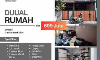 Rumah Dijual di Arcamanik