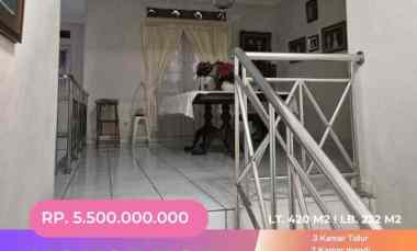 FOR SALE Rumah River Park Bintaro Sektor 8 Tangerang Selatan