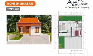 Cuma 100 Jutaan Rumah Minimalis dekat Sma N 1 Prambanan