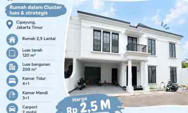 Dijual Rumah Cluster dekat Tol Bambu APUS Cipayung Jakarta Timur