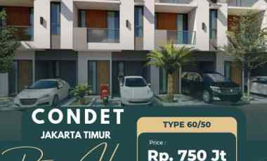 Rumah Dijual di Condet