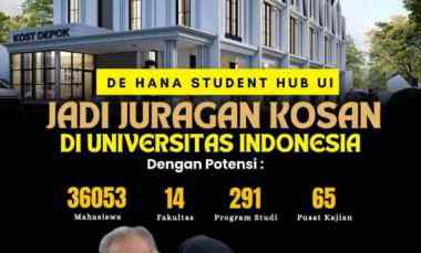 Rumah Kost 3 Lantai Premium Strategis Dikawasan UI Depok