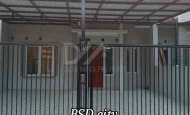 Dijual Rumah di Nusa Loka, BSD City