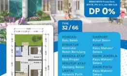 Graha Keandra Lemahabang Perumahan Cirebon Timur tanpa DP