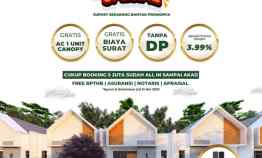 Rumah di Sawangan dekat Mal Thepark Kpr tanpa Dp Free Biaya Surat