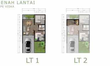 Dapatkan Cicilan Mulai 5 Jutaan dengan Membeli Rumah di KILA Hills