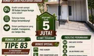 Perumahan tanpa Bunga di Magetan, Rumah 2 Lantai Pola Bayar Syariah