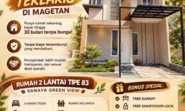 dijual rumah jl kendedes purwosari