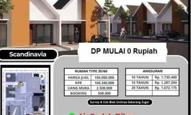 Rumah Dijual di majalaya