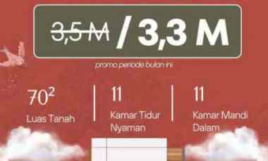 Rumah Dijual di Margonda