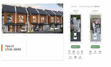 Paradiso Sentul, Perumahan Strategis dekat Kawasan Komersial Bogor MD9