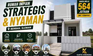 Strategis, Elegan, dan Siap Menjadi Rumah Impian Anda,yuk Buruan Surve