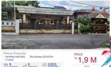 Rumah Dijual di Puri Bintaro Hijau Tangerang