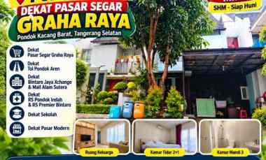 Rumah Dijual Pondok Aren dekat Pasar Segar Graha Raya SHM