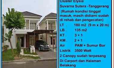 Rumah Dijual di Wanakerta