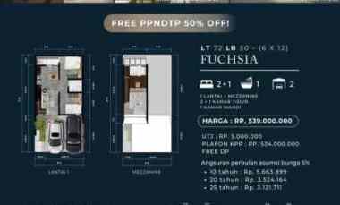 On Progress Rumah Woodville Buduran Sidoarjo Tipe Fuchsia