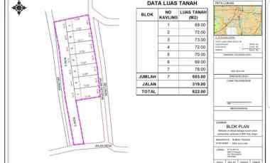 Tanah Kavling Siap Huni dekat Bilabong Permai Cimanggis Bojong Gede