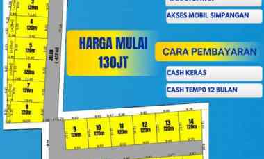 Tanah Dijual di Gunungpati Kota Semarang