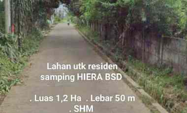 Dijual Secepatnya Lahan Peruntukan Perumahan Samping MALL Stasiun