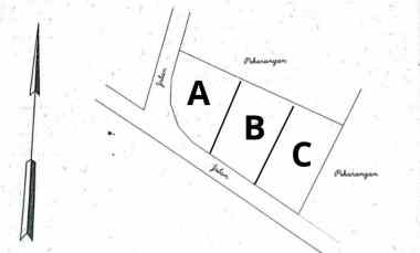 Dijual Tanah Kavling di Srigading Sanden Bantul