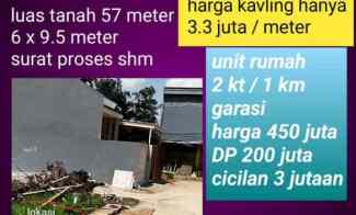 Dijual Tanah Kavling dan Rumah dalam Cluster Bintaro House 2
