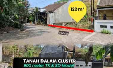 dijual tanah sleman