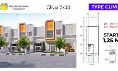 Gudang SGC Satu Tempat untuk Semua Kebutuhan Usaha
