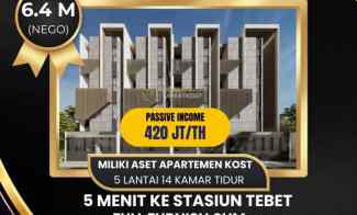 Jual Rumah Kosan di Jatinegara 500 meter Mall Basura