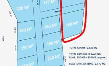 Jual Tanah Kav Pinggir Jln Utama Meruya Utara
