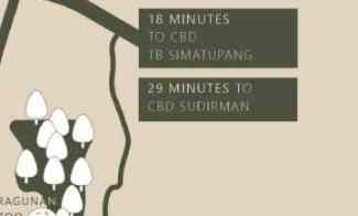 Kahfi Park Residence Jagakarsa Type Signature