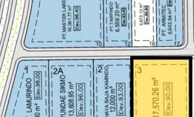 Kavling Industri Karawang Barat 1,7 Hektar