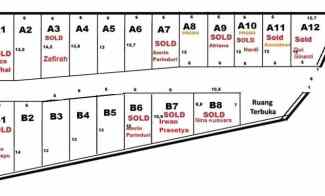 Perumahan dengan Sistem Syariah Ditembung