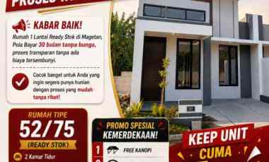 Punya Rumah di Magetan Proses tanpa Ribet