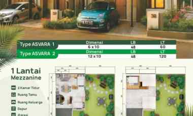 Puri Safana Cikeas - Tipe Asvara 1