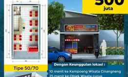 Kios Murah Pinggir Jalan Dilalui Angkot dekat Alfamart dan Indomaret