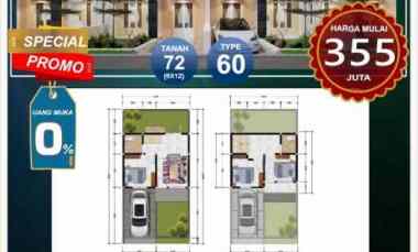 Rumah Dijual di Gondanglegi Malang