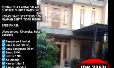 Rumah Cluster Ujung Berung Kota Bandung