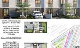 Rumah Dijual di Jl metland Cibitung