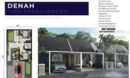 Rumah Dijual di Jl metland cibitung