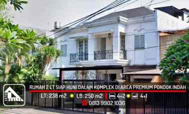 Rumah Dijual di Pondok Indah, Kebayoran Lama, Jakarta Selatan