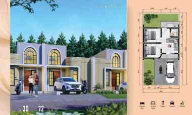 Rumah Dijual di PAKIS