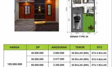 rumah murah dan sudah terbentuk