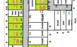 Rumah dan Tanah Akses Mobil Harga Murah Lokasi Perigi Baru Pondok Aren