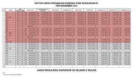 Rumah Siap Bangun Murah Free Biaya di Mangunharjo