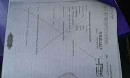 Lahan Tanah Pinggir Jalan Raya Cihideung Bogor