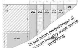 Lahan Kawasan Industry Sinar Kemis